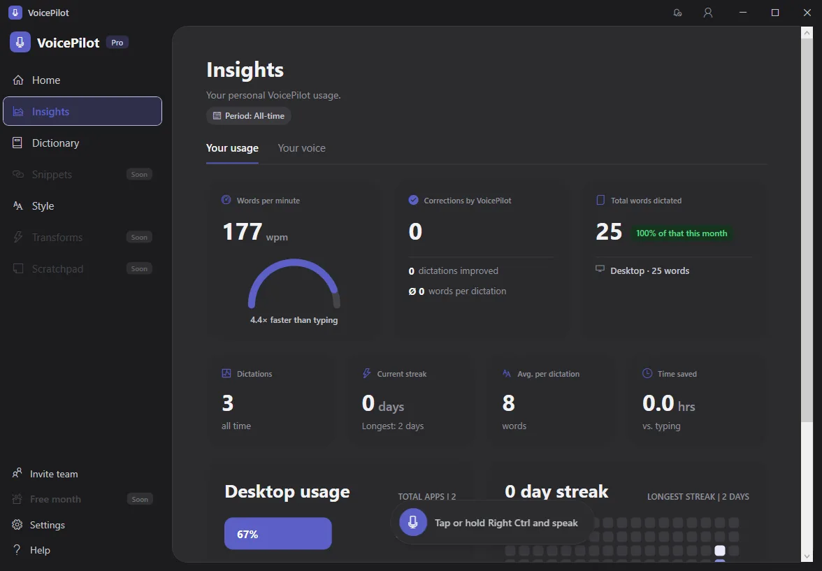 Das Insights-Dashboard mit einem Diagramm der diktierten Wörter und einem Streak-Zähler